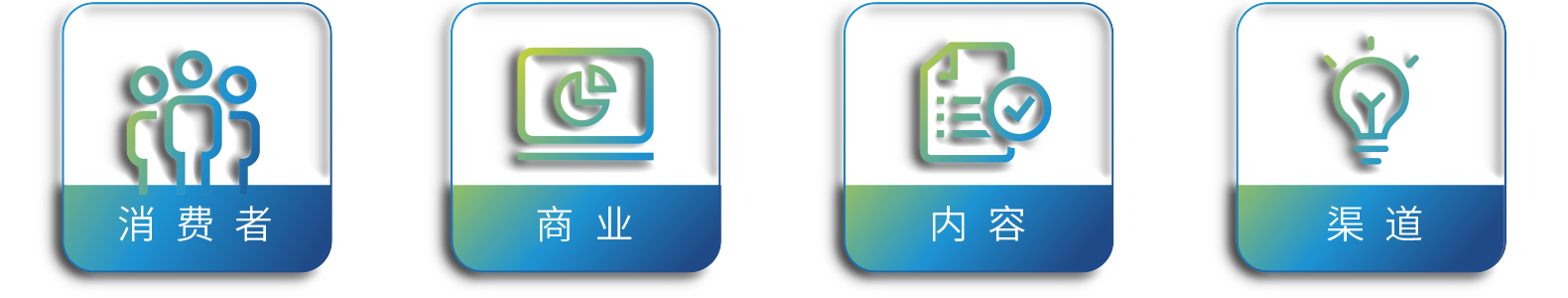 靈動(dòng)信息數(shù)字營(yíng)銷(xiāo)機(jī)構(gòu)